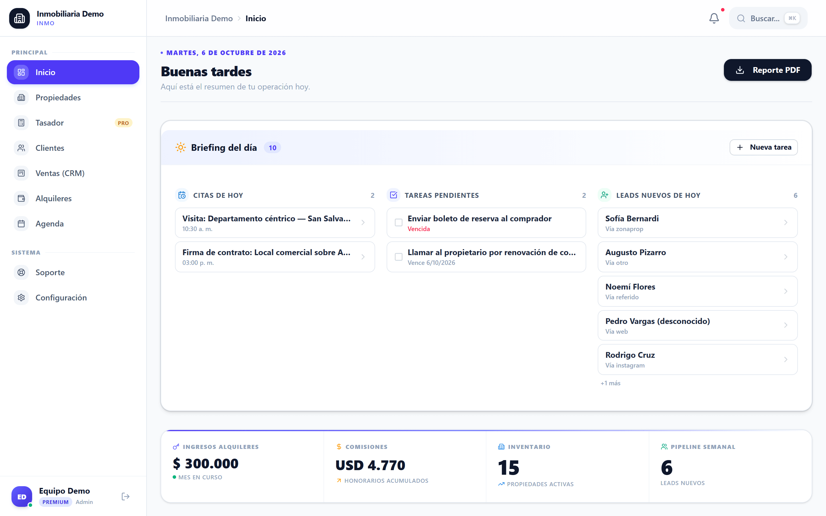 Panel de inmo: resumen del día con citas, tareas vencidas, interesados nuevos e indicadores del mes